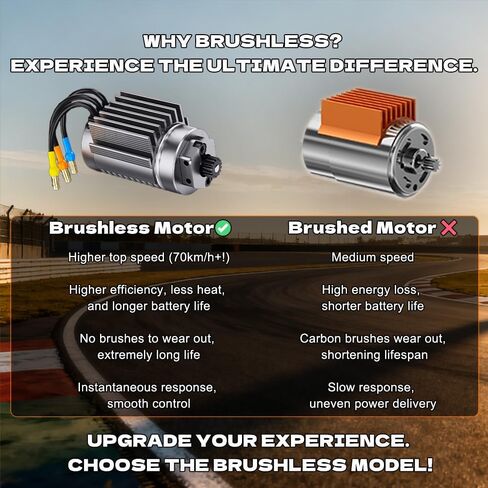 شاحنة 1/16 50 ميلا في الساعة بدون فرشاة 4WD RC، سيارات تحكم عن بعد لجميع التضاريس قابلة للترقية مع بطارية 3S، مقاومة للماء سريعة على الطرق الوعرة RC للبالغين، مناسبة كهدية لمغامرات الثلج/الرمال-أحمر متدرج in Kuwait