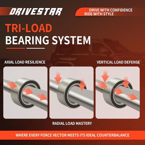 DRIVESTAR 512466 Rear Left/Right Wheel Hub & Bearing Assembly for Ford Focus 2012-2018, Rear Hub w/ABS in Saudi Arabia