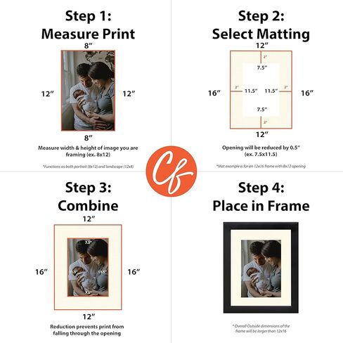 Craig Frames B407 Pre-Cut Mat Board for 17X21 Print, 20X24, Cream Linen in Saudi Arabia