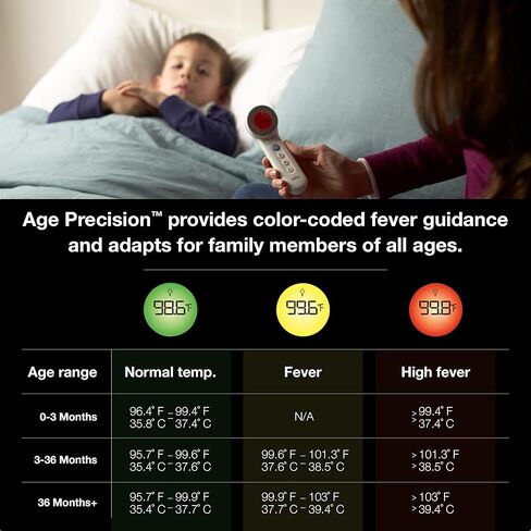 Braun No Touch and Forehead Thermometer - Touchless Thermometer for Adults, Babies, Toddlers and Kids – Fast, Reliable, and Accurate Results in Saudi Arabia
