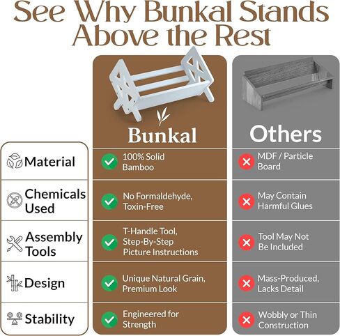 Bunkal Bamboo Desktop Bookshelf – Tilted Tabletop Bookshelf Organizer for Cookbooks, CDs, Magazines, Portable, Small Bookrack for Home, Dorm, or Office,15.75" x 8.86" x 9.17" in Saudi Arabia