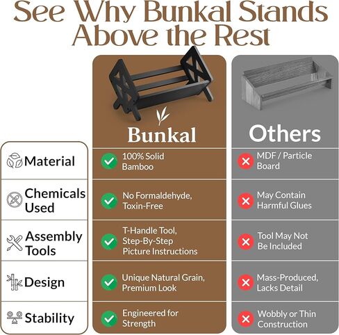 رف كتب سطح المكتب من الخيزران من Bunkal - منظم رف كتب على سطح الطاولة مائل لكتب الطبخ والأقراص المضغوطة والمجلات والمحمولة وحامل كتب صغير للمنزل أو النوم أو المكتب، 15.75 بوصة × 8.86 بوصة × 9.17 بوصة in Kuwait