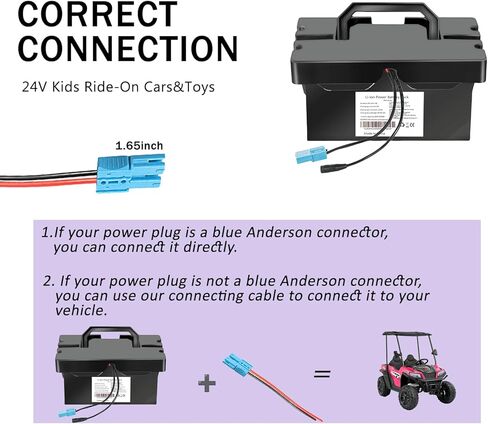 24V Lithium Battery for Kids Ride-On Cars & Toys,24v Battery for Ride on Toys with 2A Fast Charger,Compatible with Dynacraft Realtree 24 UTVs (24V7AH) in Saudi Arabia