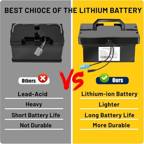 24V Lithium Battery for Kids Ride-On Cars & Toys,24v Battery for Ride on Toys with 2A Fast Charger,Compatible with Dynacraft Realtree 24 UTVs (24V7AH) in Saudi Arabia