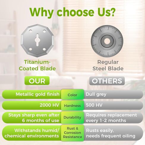 قاطعة كرتون لاسلكية مع قفل أمان وإضاءة LED - قابلة للشحن 4 فولت، شفرة إضافية متضمنة، قاطعة صندوق كهربائي للكرتون، قاطعة دوارة للنسيج لتغليف الورق والسجاد والجلود in Kuwait