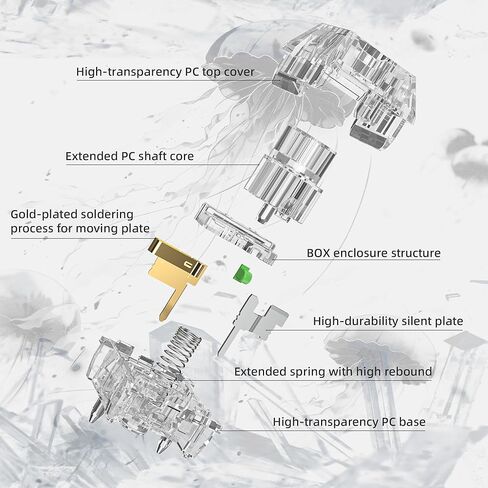 DRAOZA Kailh Box Jellyfish PRO Fully Transparent RGB Clicky Linear Tactile Mechanical Keyboard（Jade Jellyfish 108pcs） in Saudi Arabia