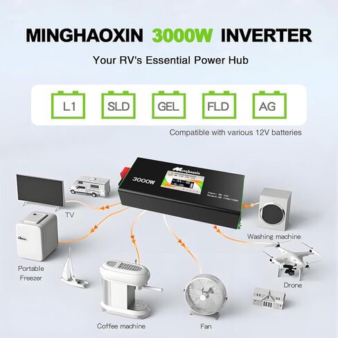 عاكس طاقة موجة جيبية نقية 3000 واط، 12 فولت تيار مستمر إلى 110/120 فولت تيار متردد، 4 منافذ تيار متردد، 3 منافذ USB + 1 USB c، شاشة LCD وجهاز تحكم عن بعد، مراوح تبريد مزدوجة، للمركبات الترفيهية والشاحنات والمنزل والنظام الشمسي خارج الشبكة in Kuwait