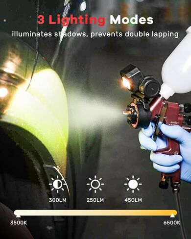 Rechargeable LED Paint Gun Light, 450LM Paint Spray Gun Light with 3 Lighting Modes, 3500–6500K, CRI 95+, 360° Swivel & 45° Tilt for Auto Painting and Color Matching in Saudi Arabia