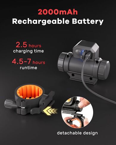 Rechargeable LED Paint Gun Light, 450LM Paint Spray Gun Light with 3 Lighting Modes, 3500–6500K, CRI 95+, 360° Swivel & 45° Tilt for Auto Painting and Color Matching in Saudi Arabia