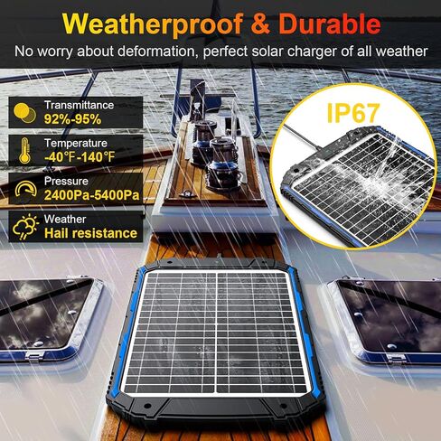 SUNER POWER 20W 12V Solar Battery Trickle Charger & Maintainer PRO, Built-in Intelligent MPPT Controller, Waterproof 12 Volt 20 Watt Solar Panel Charging Kits for Car Marine RV Trailer Boat Automotive in Kuwait