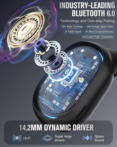 SANSUI Open Ear Headphones,Wireless Earbuds with Ergonomic Earhook,Bluetooth Headphones 5.4 with Noise Cancelling Mic,56H Playtime,IP55 Waterproof Ear Buds for Cycling,Running,Workout(Black) in Kuwait