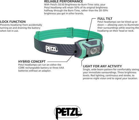 مصباح أمامي PETZL Tikka - ضوء مدمج 350 لومن مع إضاءة حمراء، للمشي لمسافات طويلة والتسلق والجري والتخييم - أزرق in Saudi Arabia