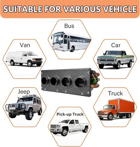 سخان 4 منافذ 8500 وحدة حرارية بريطانية، 3 سرعات مروحة 80 قدم مكعب في الدقيقة لسيارة شاحنة قارب RV (2022 ترقية جديدة) in Saudi Arabia
