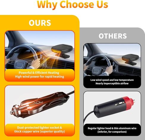 Portable 12V Car Heater & Defroster-120W Fast Heating/Cooling, 360° Rotable/Plug-In for Vehicles/SUVs/RVs-black in Saudi Arabia