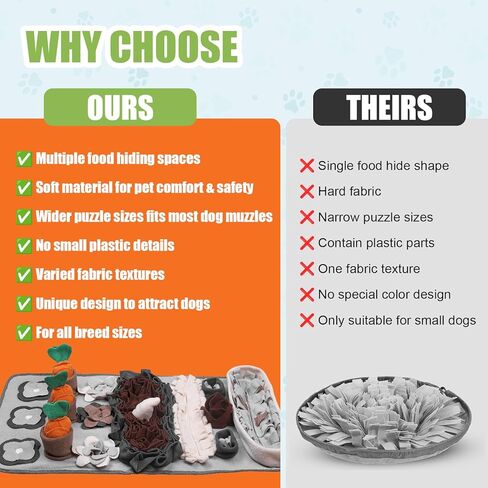 اميامي بساط سنافل للكلاب الكبيرة مقاس 32 انش × 20 انش، بساط استنشاق للكلاب بطيئة الاكل ويعالج العقل، العاب حفر غنية للكلاب والتحفيز الذهني وتشجع مهارات البحث عن الطعام الطبيعية in Kuwait