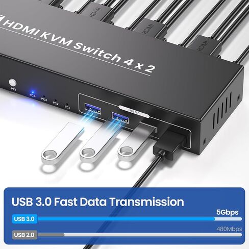 8K60 هرتز 4K120 هرتز HDMI KVM Switch 1 شاشة 2 جهاز كمبيوتر، 2 منفذ KVM Switch للتحكم في 2 جهاز كمبيوتر مع شاشة واحدة، لوحة مفاتيح وماوس، 4 منافذ USB 3.0 للأجهزة الطرفية in Kuwait