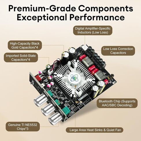 AS21HPA لوحة مضخم صوت بلوتوث 2.1 قناة، 300 وات*2+600 وات لوحة مضخم صوت منزلي، أمبير مدخل جهد عريض 19-51 فولت، يدعم مدخل USB/AUX/BT لمكبر الصوت اللاسلكي DIY in Kuwait