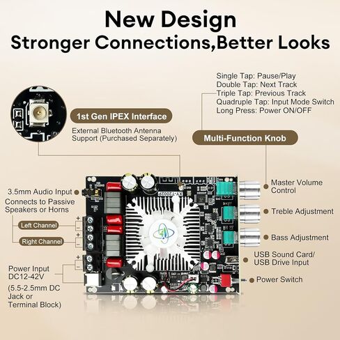 AS21HPA لوحة مضخم صوت بلوتوث 2.1 قناة، 300 وات*2+600 وات لوحة مضخم صوت منزلي، أمبير مدخل جهد عريض 19-51 فولت، يدعم مدخل USB/AUX/BT لمكبر الصوت اللاسلكي DIY in Kuwait