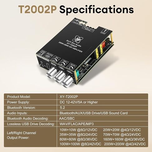 AS21HPA لوحة مضخم صوت بلوتوث 2.1 قناة، 300 وات*2+600 وات لوحة مضخم صوت منزلي، أمبير مدخل جهد عريض 19-51 فولت، يدعم مدخل USB/AUX/BT لمكبر الصوت اللاسلكي DIY in Kuwait