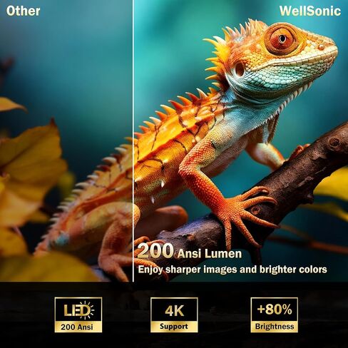 【التركيز التلقائي و1080 بكسل】جهاز عرض WellSonic صغير مع واي فاي وبلوتوث، جهاز عرض Moive محمول 260 Ansi للاستخدام في الهواء الطلق والسقف، حجر مفاتيح تلقائي، تحكم صوتي، مكبر صوت 5 وات، دعم 4K للمسرح المنزلي in Kuwait