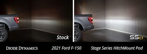 مجموعة الإضاءة العكسية Diode Dynamics HitchMount المتوافقة مع Ford F-150 2021-2023، C1 in Kuwait