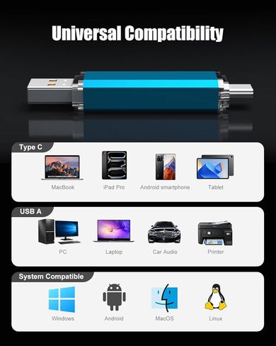 512GB USB C Flash Drive, KOOTION 2-in-1 Type-C Flash Drive USB-A & USB-C 3.0 Dual Drive OTG, Thumb Drive Memory Stick for Android Smartphone/Tablet/PC in Kuwait