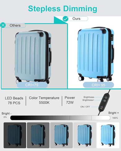 PULUZ Light Box Photography 24x24in, Portable Photo Studio Light Box with 120 LED Lights ＆6 Color backdrops Professional Photography Lighting Tent Kit for Big Product Photography Lightbox in Saudi Arabia