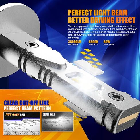مصابيح إضاءة H11/H9/H8 مطورة، مصابيح ضباب H11 فائقة السطوع 36000LM 600%، مقاس 1:1، IP68، مصابيح استبدال الهالوجين للتوصيل والتشغيل (عبوة من قطعتين) in Saudi Arabia