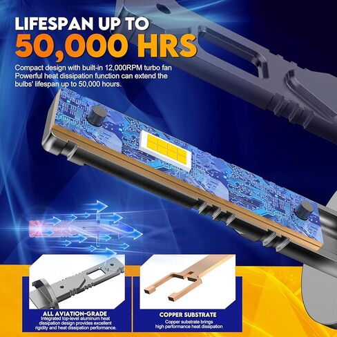 مصابيح إضاءة H11/H9/H8 مطورة، مصابيح ضباب H11 فائقة السطوع 36000LM 600%، مقاس 1:1، IP68، مصابيح استبدال الهالوجين للتوصيل والتشغيل (عبوة من قطعتين) in Saudi Arabia