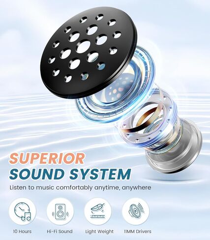 Voerou Sleep Headphones Bluetooth Headband for Women Men, Wireless Sleeping Headphones for Side Sleepers with Ultra-thin Stereo Speakers, Unique Gift for Men Sleeping Yoga Meditation Travel Office Nap in Kuwait