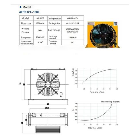 AH1012T Hydraulic Air Cooler 100L/min Flow Rate Air Cooled Oil Radiator AC/DC Rapid Reduce Temperature(AC 220) in Saudi Arabia