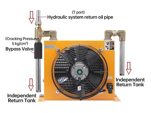 AH0608TL-CA 60L/min Flow Radiator Oil Cooler Heat Exchanger Air Cooler Plate Pin Radiator Hydraulic System Rapid Reduce Temperature(AC380V) in Saudi Arabia