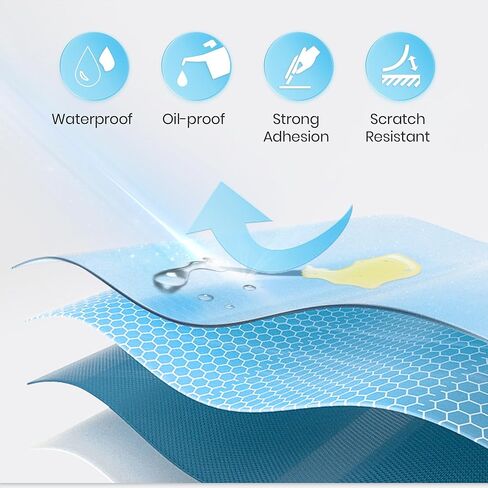 POLONO Genuine Thermal Labels for PM220S Label Makers, 1.57"x1.18" (40x30mm) Thermal Label, Waterproof, Multi-Purpose Self-Adhesive Labels for Small Bussiness, Office, School, 230 Labels/Roll (White) in Kuwait