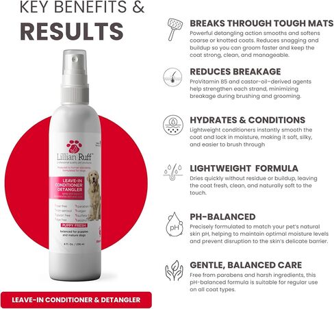 Lillian Ruff Leave-In Dog Conditioner & Detangler Spray - pH Balanced After-Bath No Rinse Hydrating Dog Conditioning Spray - Silky Shine Spray For Dry Skin Itch Relief, Detangling & Dematting (Gallon) in Kuwait