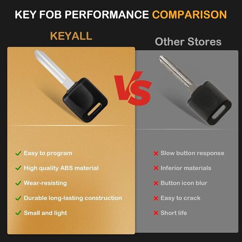 1 X Key Fob Keyless Ignition Key for Nissan Altima Rogue Sentra Versa Pathfinder Murano Maxima Xterra Frontier Quest Titan 350Z Armada Cube 1999-2012 HAT104T DA40PHTT BN104TT in Saudi Arabia