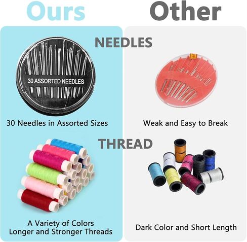 Sewing Kit for Adults with Thimbles, Scissors and Sewing Needles Thimble in Saudi Arabia