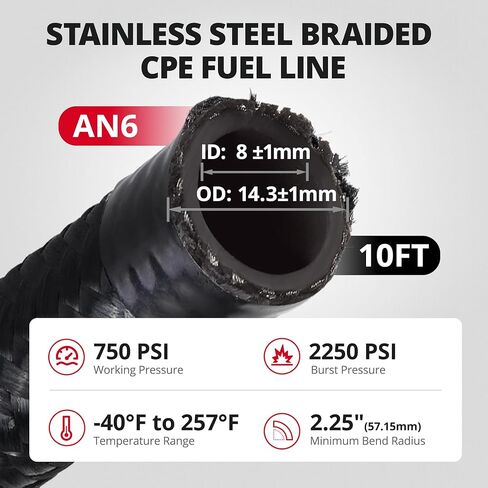 EVIL ENERGY EFI Fuel Pressure Regulator Kit Adjustable (20-120PSI) with Gauge 6AN CPE Fuel Line Hose Fitting Connectors Kit Universal Aluminum (black) in Saudi Arabia