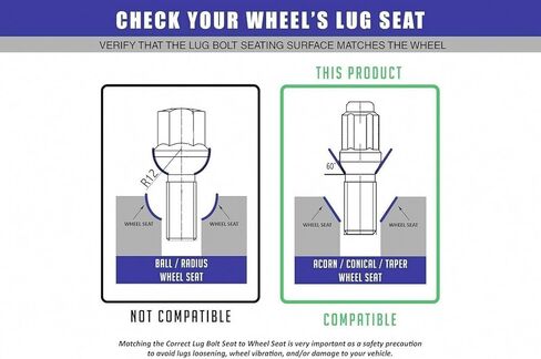 أجزاء ملحقات العجلة 20 قطعة مجموعة صامولة العروة M12 x 1.25 12x1.25 خيط الجوزة لمقعد العروة مسامير السيارة 24 مم طول الخيط صواميل العروة السوداء لسيارة Jeep Renegade | فيات 500 500X 500L | 2023+ دودج هورنت in Kuwait