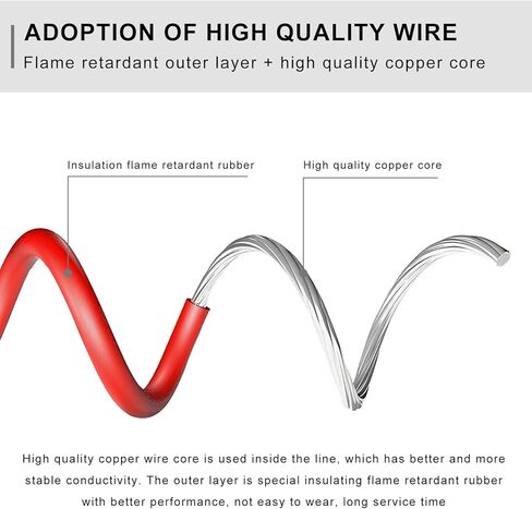 6 قطع حامل فيوز مضمن مع غطاء، حامل فيوز شفرة ATC/ATO مقاوم للماء 12AWG مع صمامات 30 أمبير، حاملات صمامات خطية 12 فولت للسيارات لحماية الدوائر والمعدات الكهربائية in Saudi Arabia
