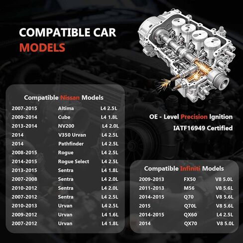 UF648 ملف الإشعال وSilzkr7B11 إيريديوم اعة لكرايسلر 200 300 تاون آند كانتري/دودج تشالنجر تشارجر دورانجو جراند كارافان رانجلر رام رحلة شيروكي استبدال UF648، C1791 in Kuwait