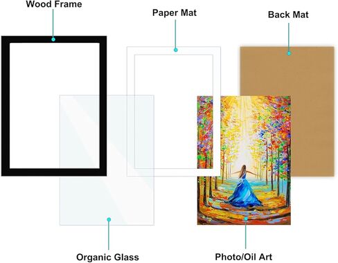 Betionol Diamond Painting Frames, Display 12x16in/30x40cm Diamond Painting Pictures or Photos, Black Natural Solid Wood Picture Frame with Acrylic Protection Glass, Back Mat And Hanging Kit in Saudi Arabia
