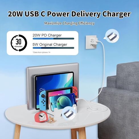 USB C Wall Charger Block 20W,PD Fast Charging Type C Charger Block with USB C & USB A Dual Ports,Fast Charging Blocks Plug,Compatible with iPhone 14/15/16/17 Pro Max,Samsung Galaxy,iPad Pro in Saudi Arabia
