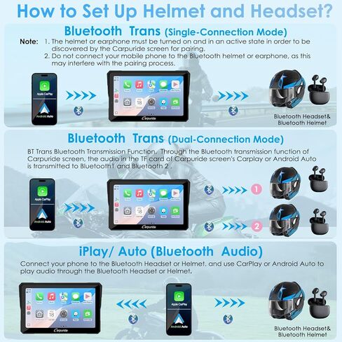 2025 Carpuride W502S Motorcycle GPS Wireless Carplay/Android Auto، شاشة لمس دراجة نارية مقاومة للماء مقاس 5 بوصات، مع حامل BM05، بلوتوث Trans، وحدة تحكم سلكية، ملاحة in Kuwait