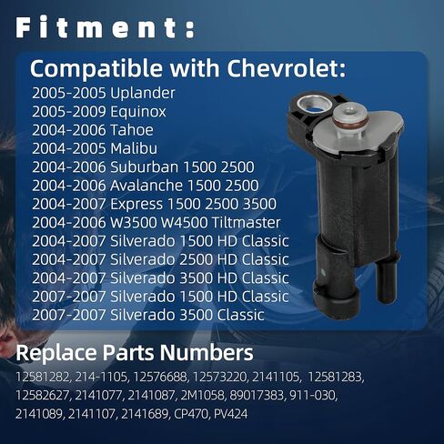 Vapor Canister Purge Valve Solenoid 12581282 EVAP Vapor Canister Vent Valve Compatible with Chevrolet Avalanche Silverado Express GMC Sierra Yukon Cadillac STS Replace OE 214-1105 12573220 in Kuwait