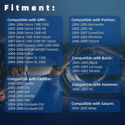 Vapor Canister Purge Valve Solenoid 12581282 EVAP Vapor Canister Vent Valve Compatible with Chevrolet Avalanche Silverado Express GMC Sierra Yukon Cadillac STS Replace OE 214-1105 12573220 in Kuwait