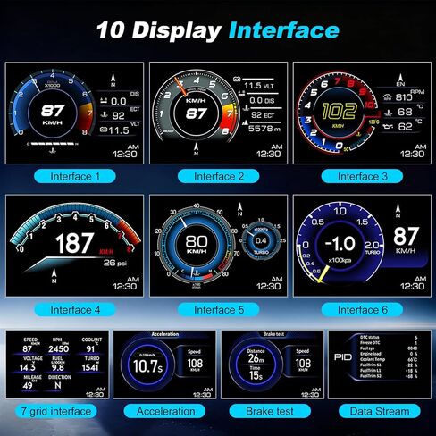 OBD2 GPS Dual System Car HUD Display - Digital Speedometer with Water Temp Voltage RPM - Universal Heads Up Display for All Vehicles in Saudi Arabia