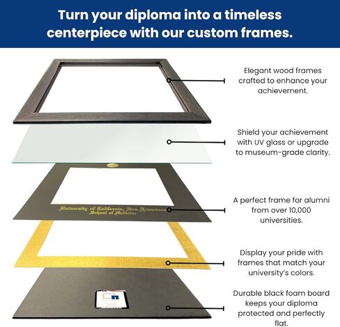Campus Images NCAA Oregon Ducks Unisex Spirit Diploma Manhattan Black Frame with Bonus Lithograph, Black, One Size in Saudi Arabia