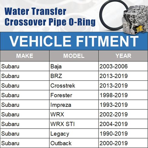 806933010 2Pcs Water Transfer Crossover Pipe O-Ring (33.7X3.5mm) Compatible with 1993-2019 Subaru Forester Outback Impreza Impreza WRX STi Turbo in Saudi Arabia
