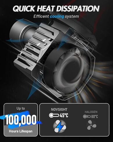 LED Lights for Car, NOVSIGHT Interior Car Lights 72 LED 16 Million Colors with APP and Remote Control Music Sync Color Change RGB, LED Lighting Kits for Car with Car Charger in Kuwait