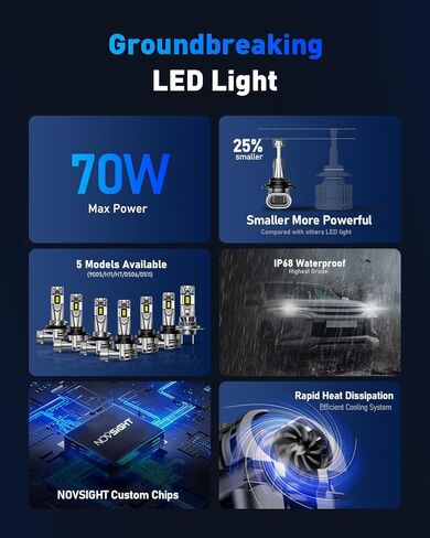 LED Lights for Car, NOVSIGHT Interior Car Lights 72 LED 16 Million Colors with APP and Remote Control Music Sync Color Change RGB, LED Lighting Kits for Car with Car Charger in Saudi Arabia